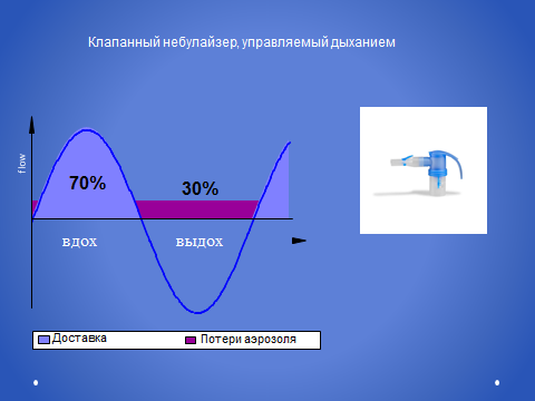 дезотабс инструкция по применению